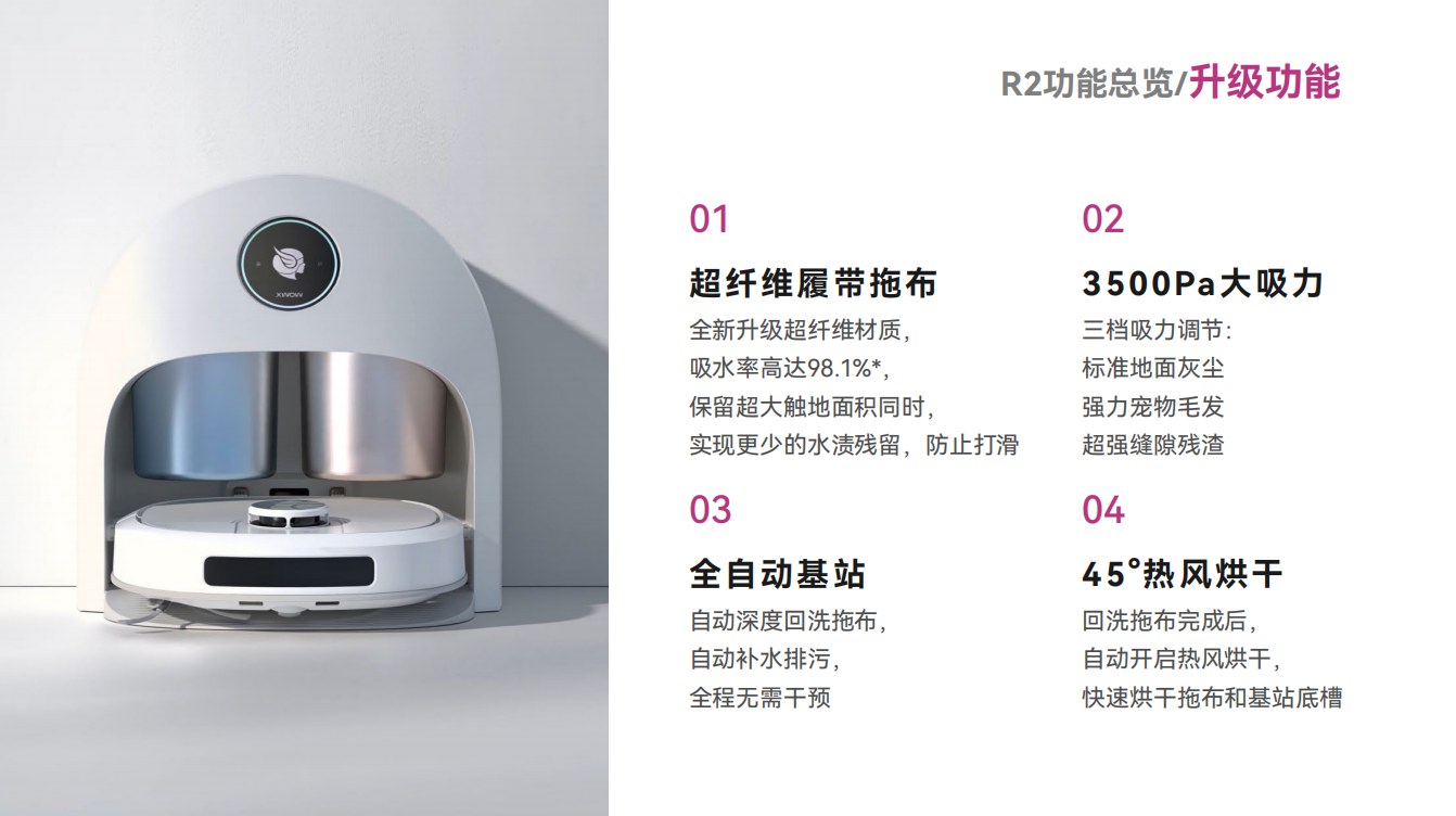 产品功能与使用信息。