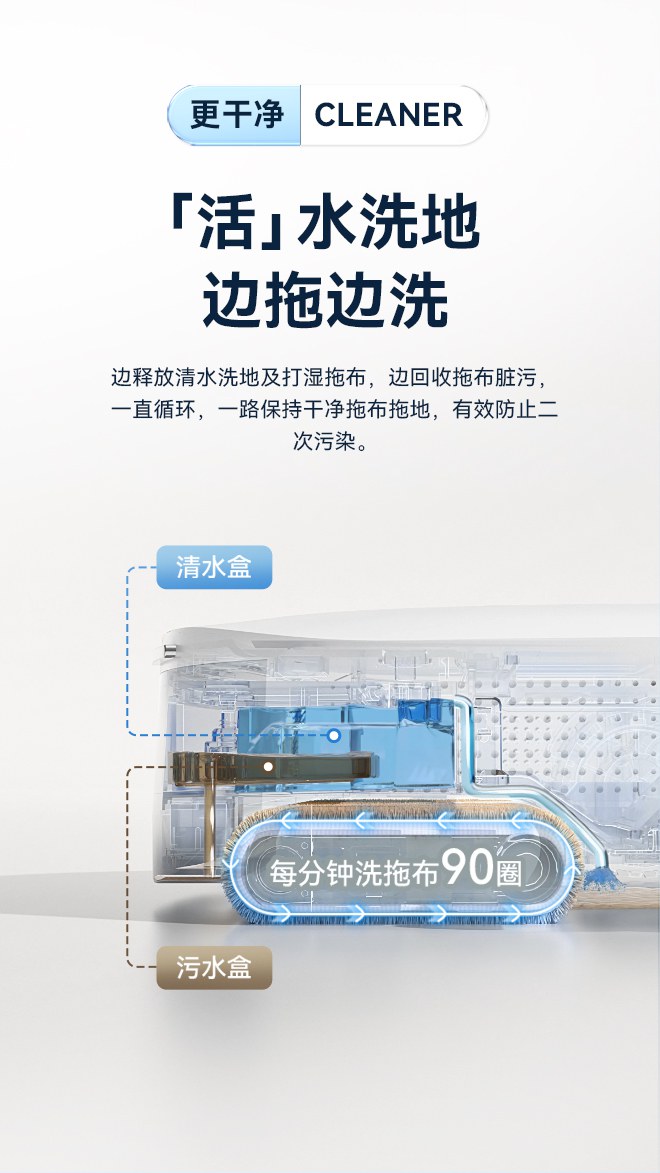 电商详情片段 03。