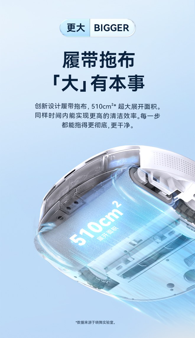 电商详情完整阅读 · 04